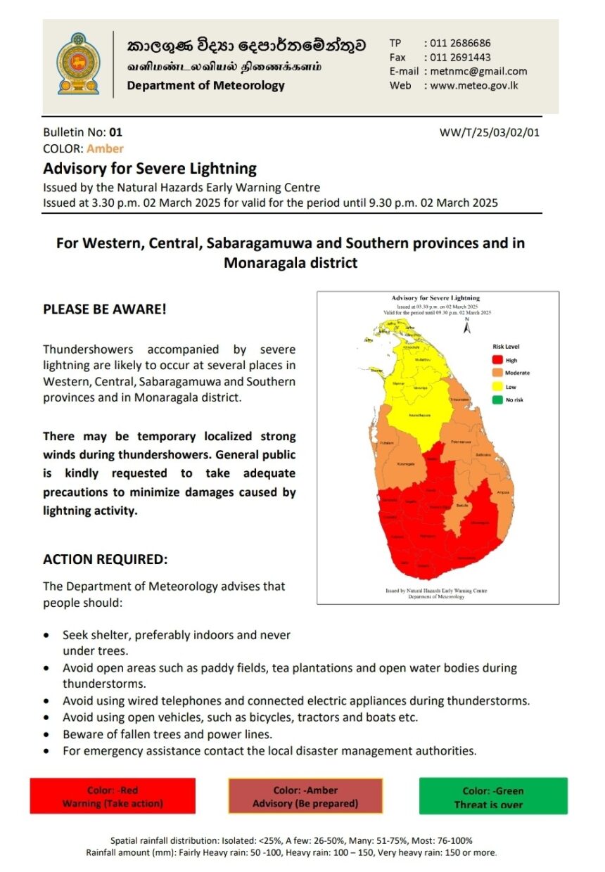 வளிமண்டலவியல் திணைக்களம்