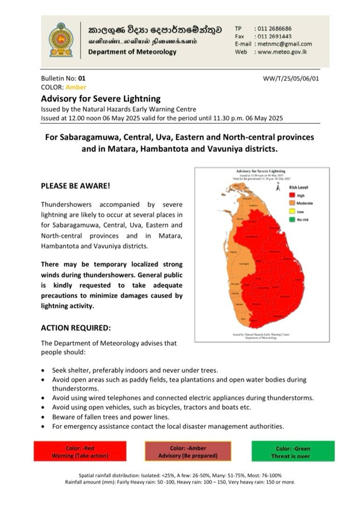 Weather Warning
