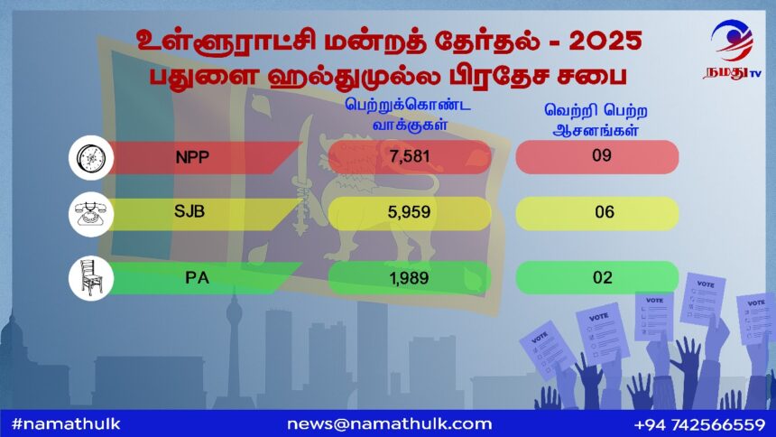 பதுளை ஹல்துமுல்ல பிரதேச சபை 1 Election Results