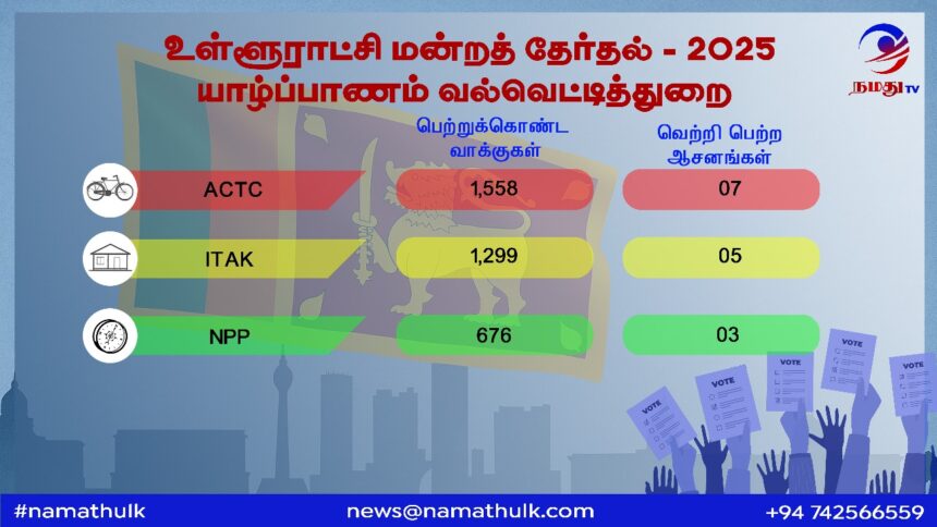 யாழ்ப்பாணம் வல்வெட்டித்துறை 1 valvadtithurai