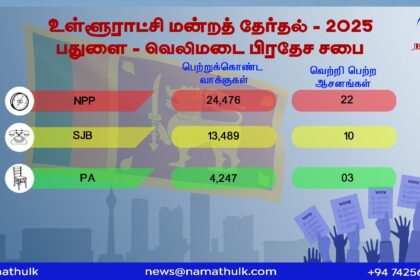 Election Results